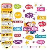 Naozinebi 67Pcs Writing Process Bulletin Board Set - Classroom Paper Cutouts, Pencils, Poster for...