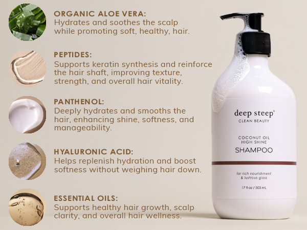 A+ Shampoo Mobile Ingredients