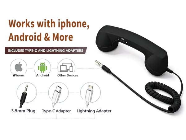 Works with iphone,Android & More