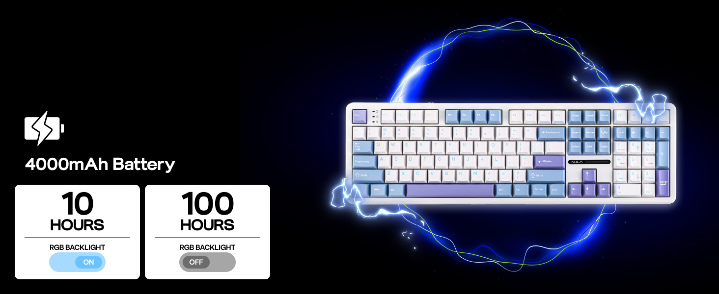 AULA F108 Wireless Gaming Keyboard