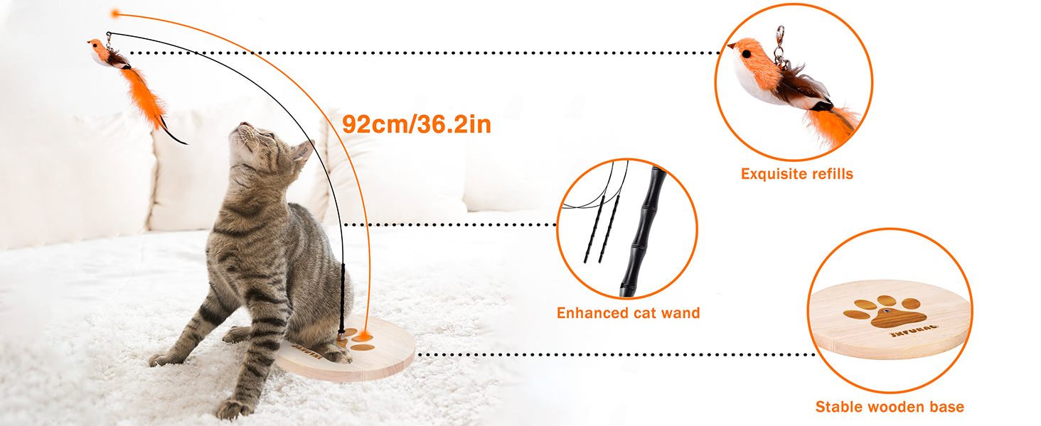 product details