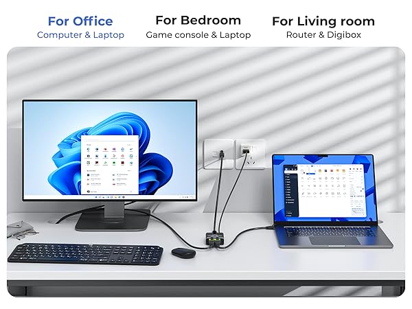 internet cable splitter for office, connects to desktop computers, laptops, or printers