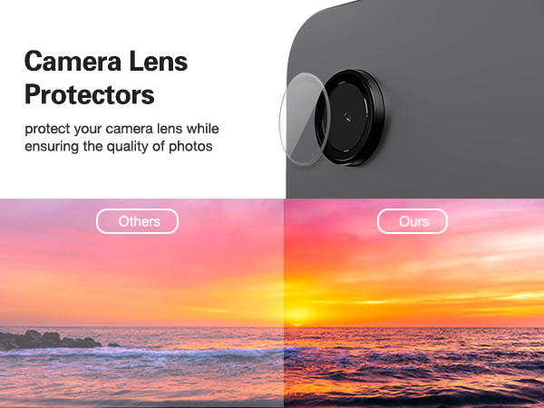 Screen Protector for Galaxy Tab A11+ / A9+ 5G 11" with Camera Lens Protector