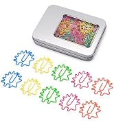 Haowuliao 60 Large Hedgehog Paper Clips Bookmarks, Gift for Hedgehog Lovers