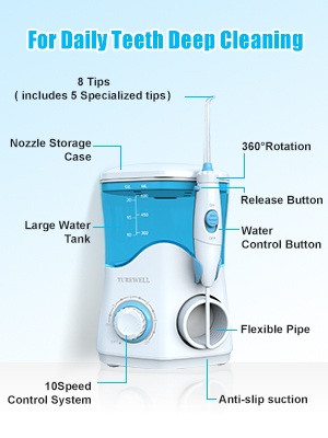 Detailed Features