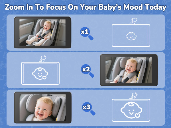 baby car camera?car camera for baby?baby camera for car?car baby camera?baby car monitor