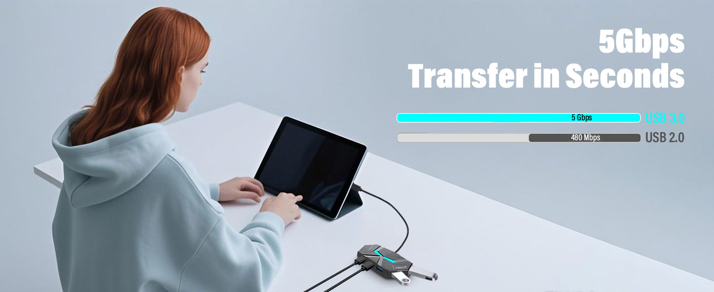 usb splitter