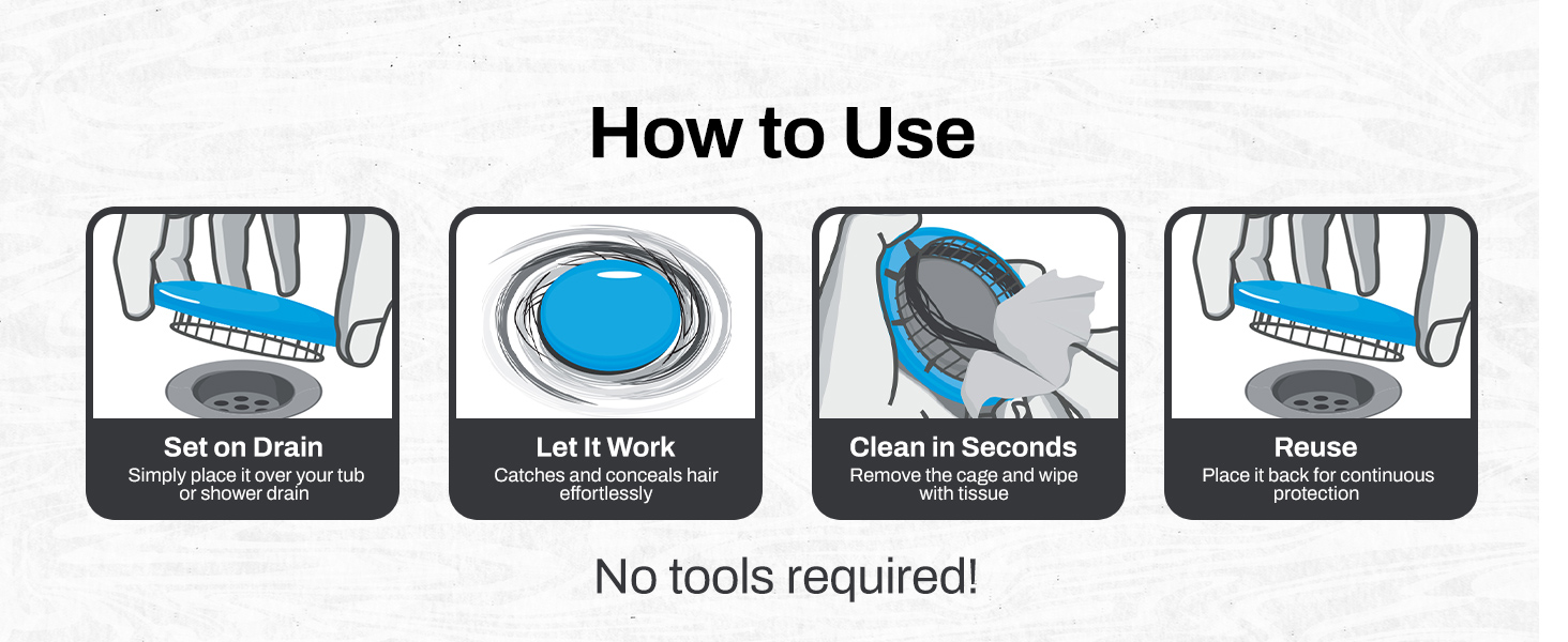 How to Use