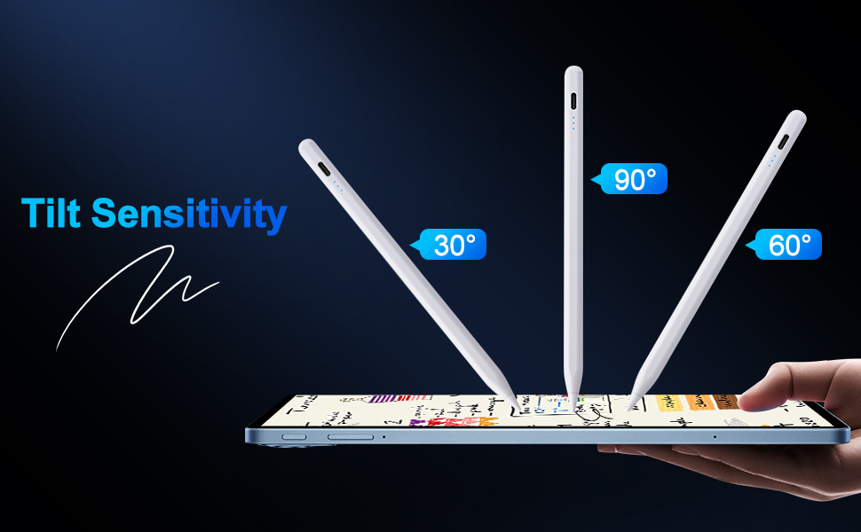 Tilt Sensitivity