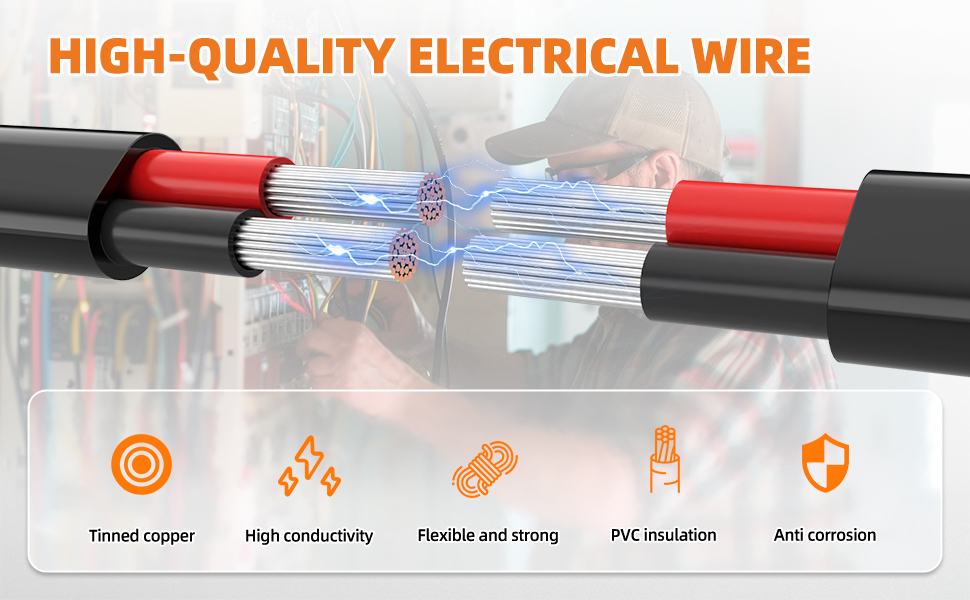 electric wire