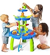 water table