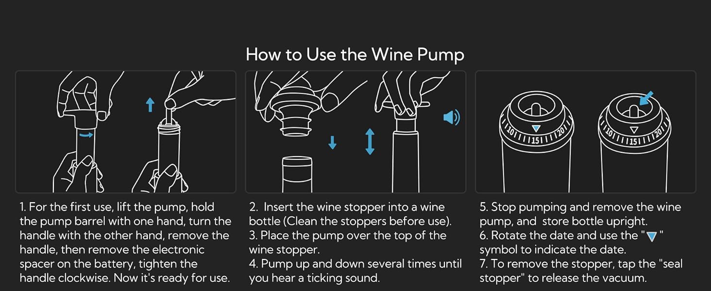 how to use