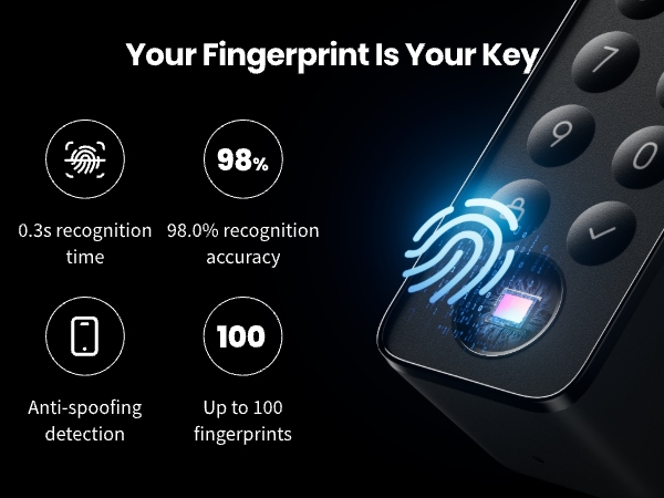 Smart Lock Ultra with Keypad Touch, Fingerprint Entry Door Lock