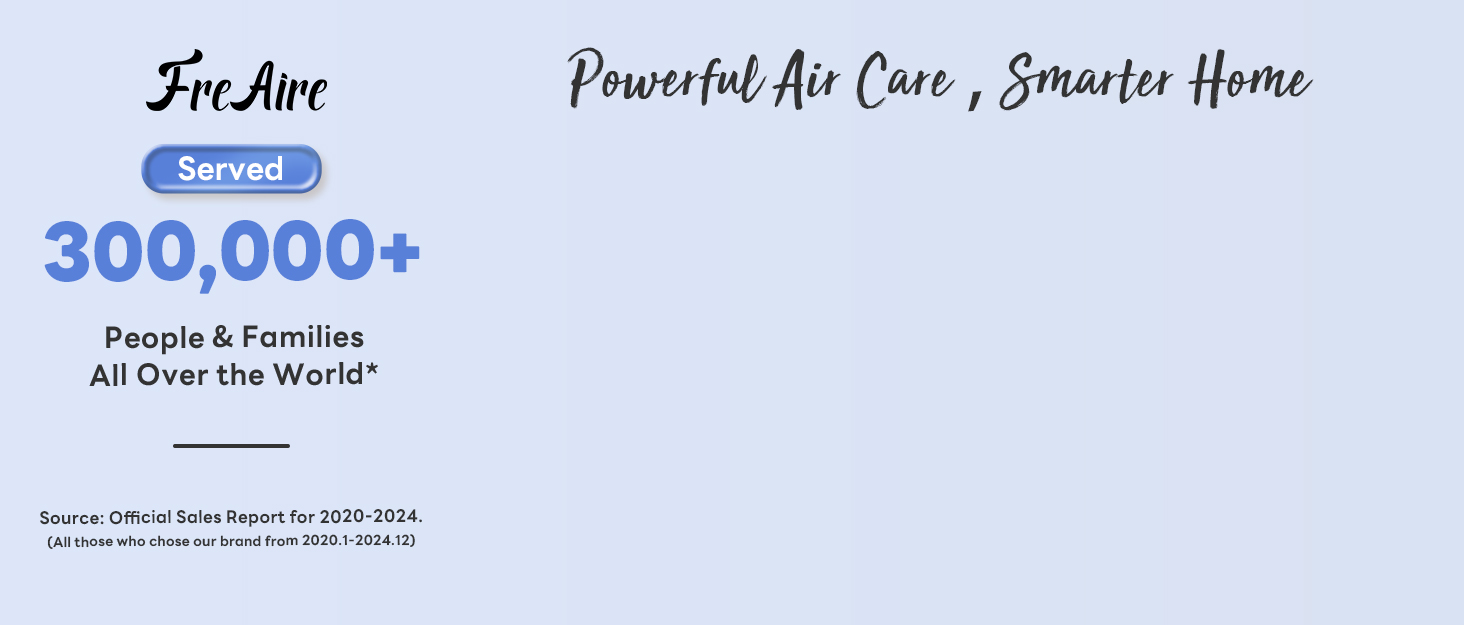 Air Purifiers