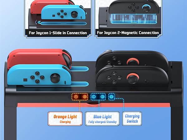 Switch 2 controller charger for Joycon 2