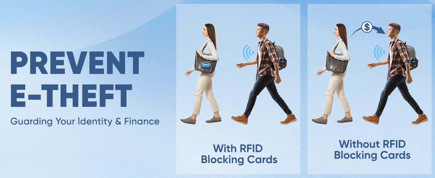 RFID CARD