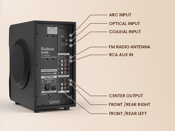 surround sound system