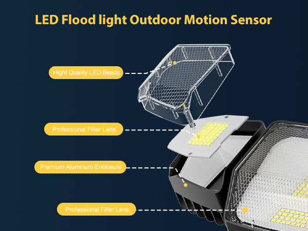 flood light outdoor motion sensor