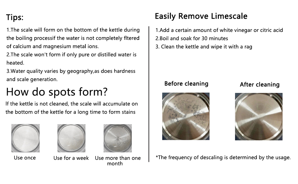 Tips