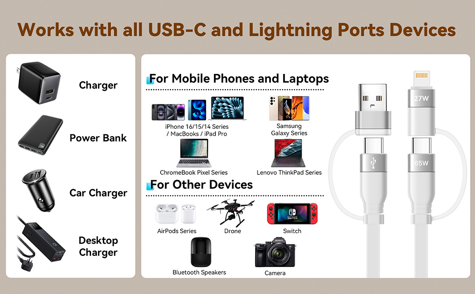 usb type c to usbc lightning charger cable
