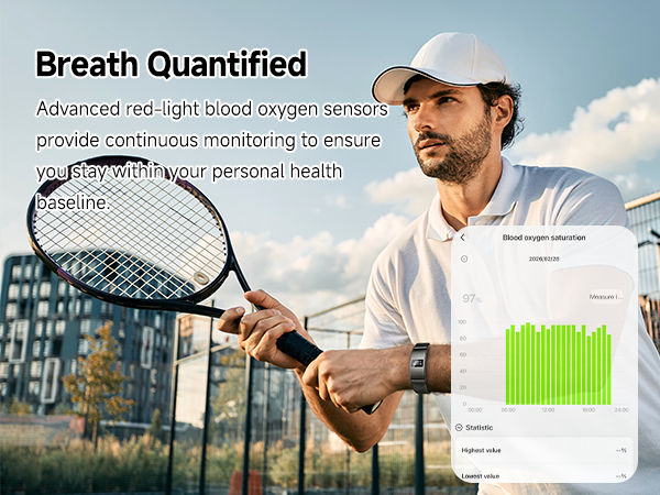 smart band