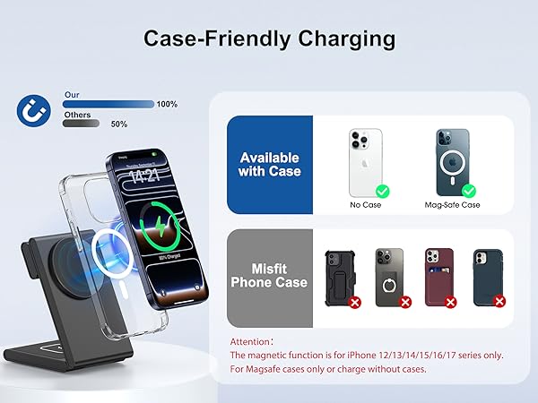 Wireless Charging Station