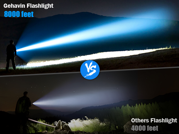flashlight