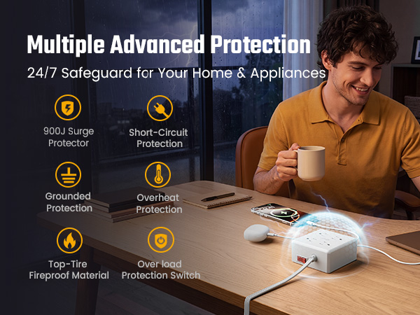 900J Surge Protector