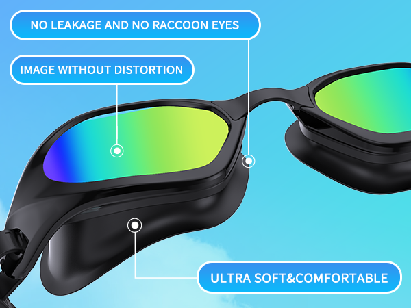 Swim goggles for Deifferrent Face