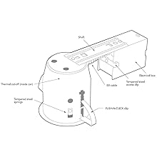 aplus content image