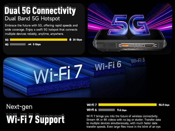 ulefone armor 29 ultra 5g rugged phone unlocked rugged smartphone 5g rugged cell phone waterproof