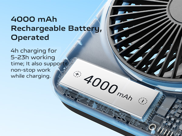 battery operated fan