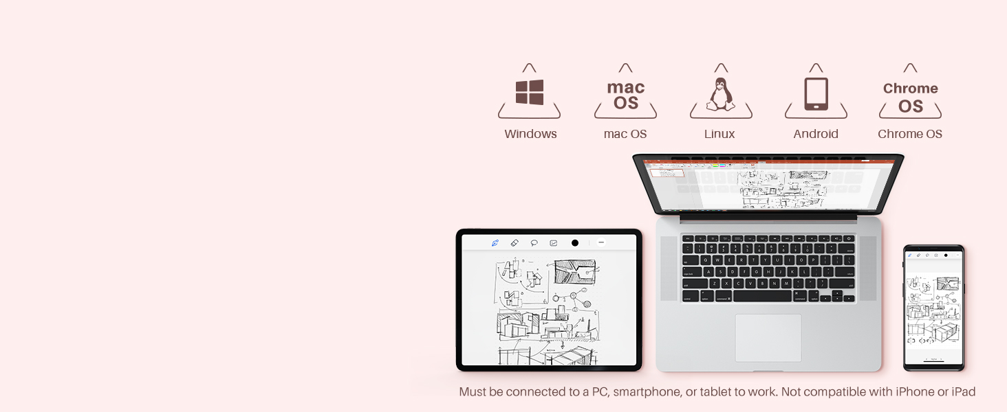 Multi-OS Compatibility