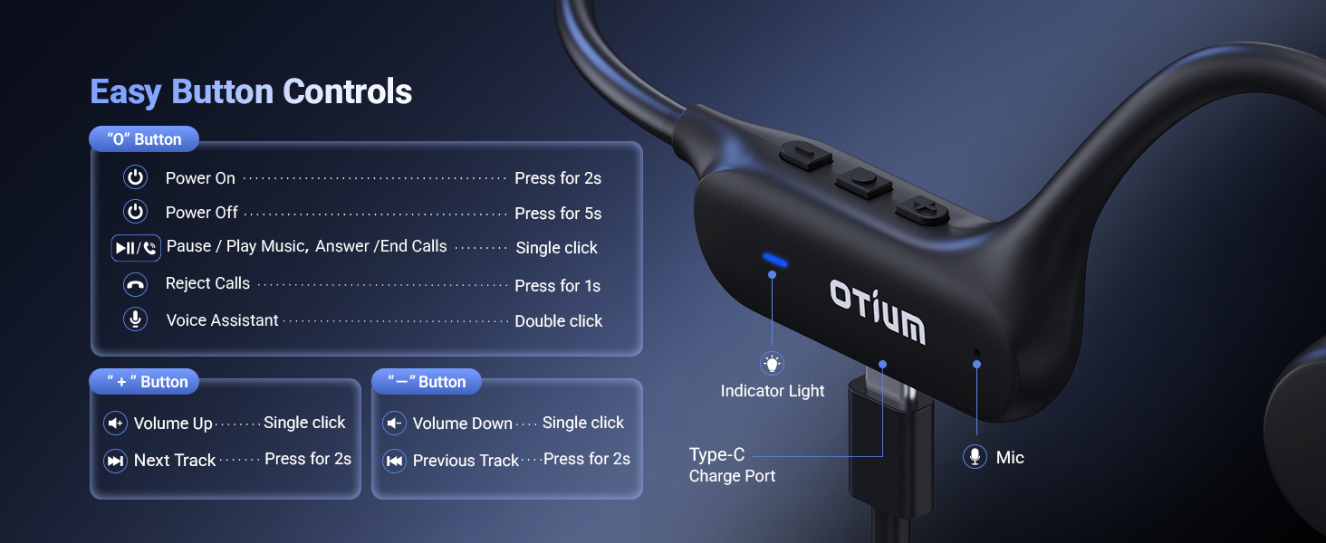 Easy Button Controls