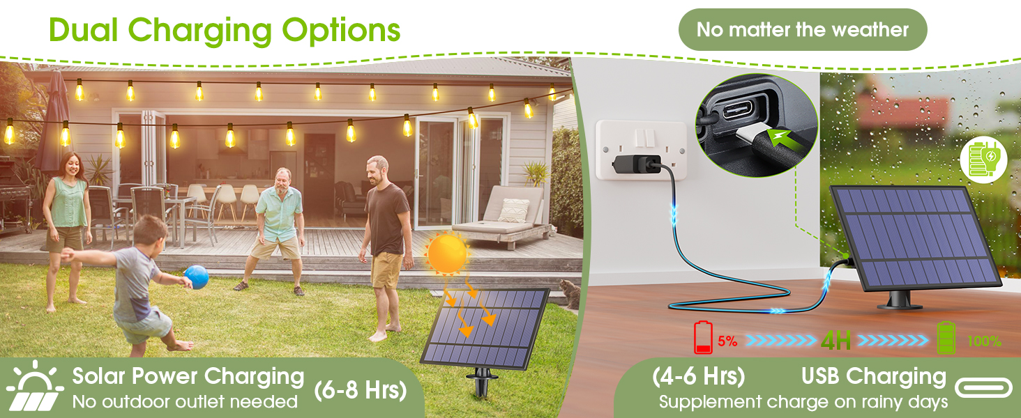 dual charging way for the solar panel outdoor