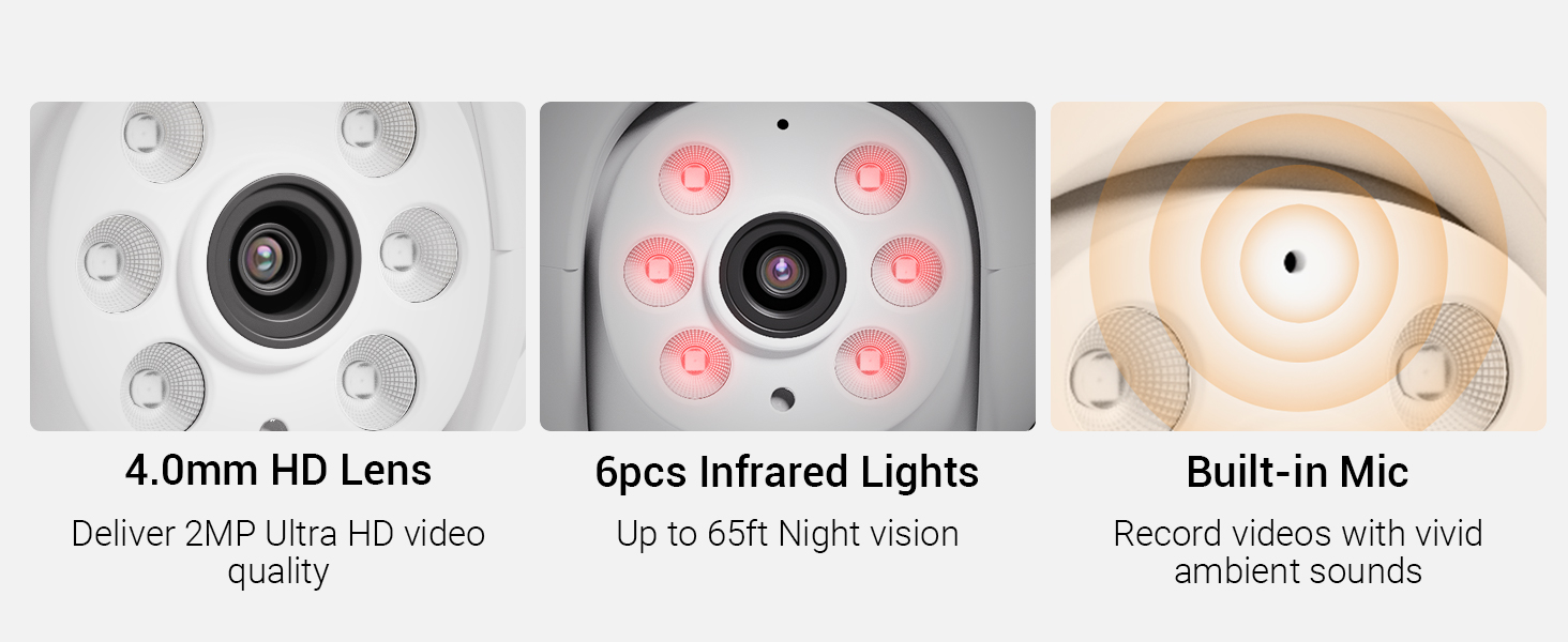 2MP add on camera