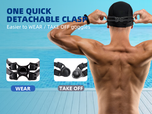 Swim Goggles