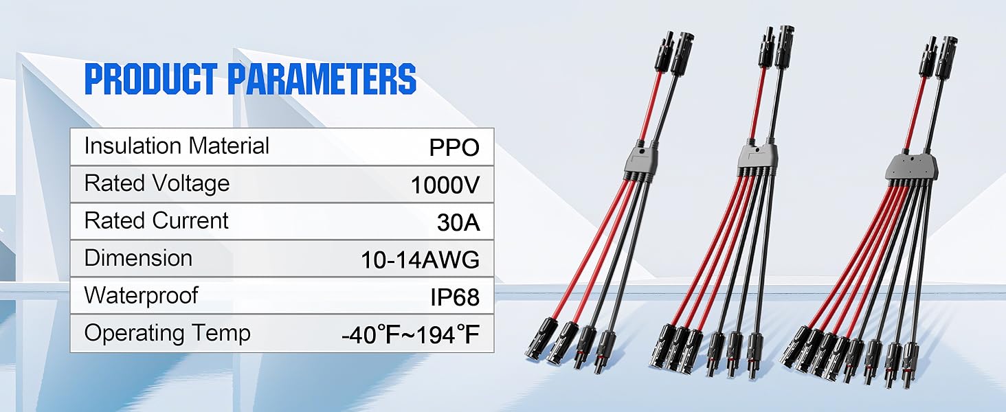 Parameter