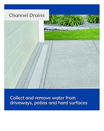 Channel Drains
