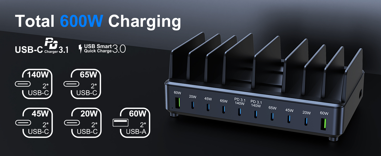 Total 600W Charging