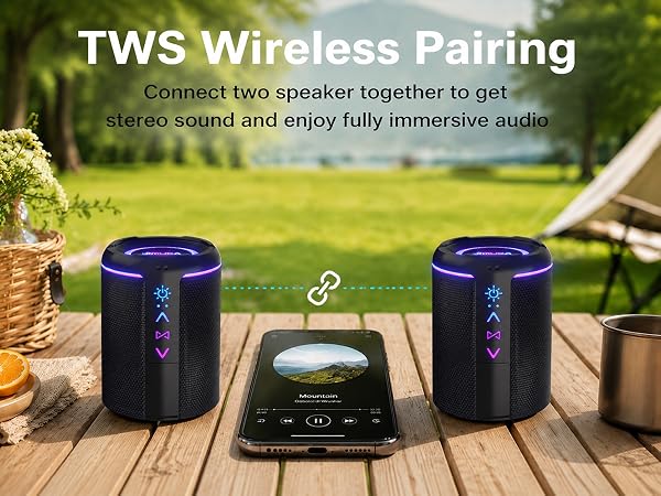 TWS