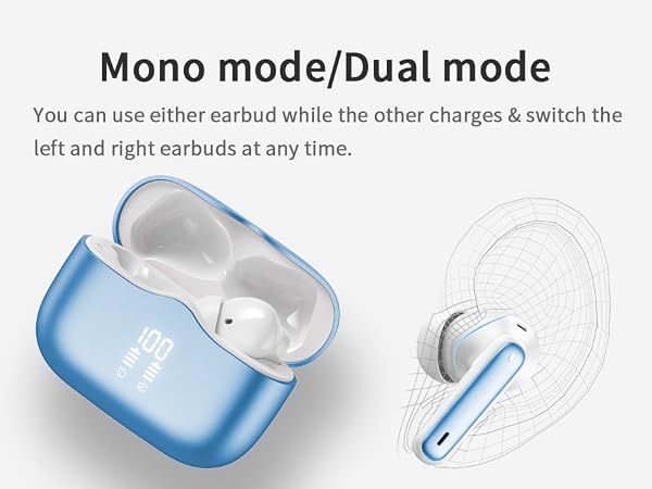 ear buds wireless bluetooth earbuds