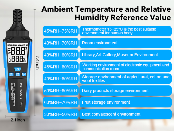 humidity meter digital thermometer hygrometer humidity sensor temperature humidity monitor gauge
