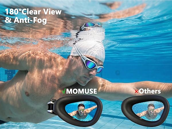 180°Clear View & Anti-Fog
