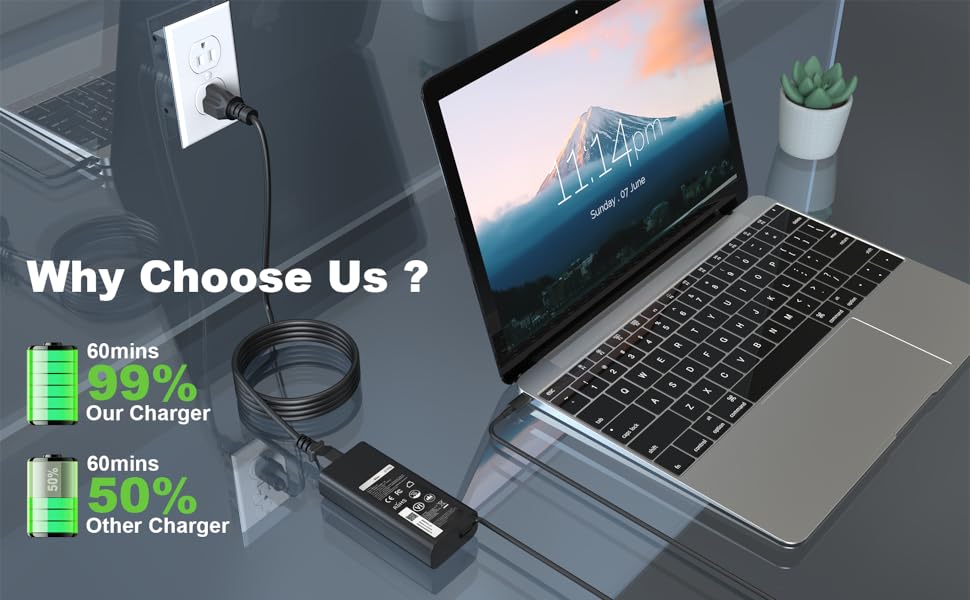 dell 65W USB C Charger