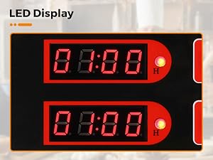 LED DISPLAY