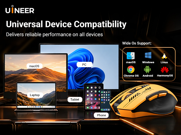 mouse for macbook