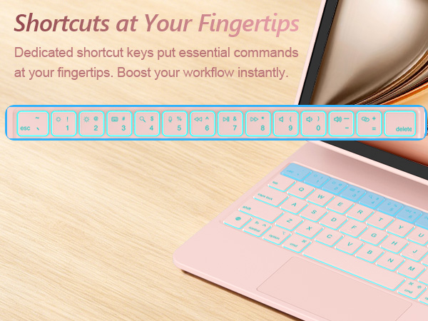 for iPad Air 11-inch keyboard shortcut