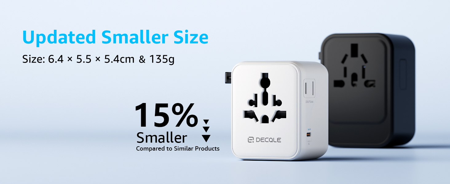 15% Smaller Size