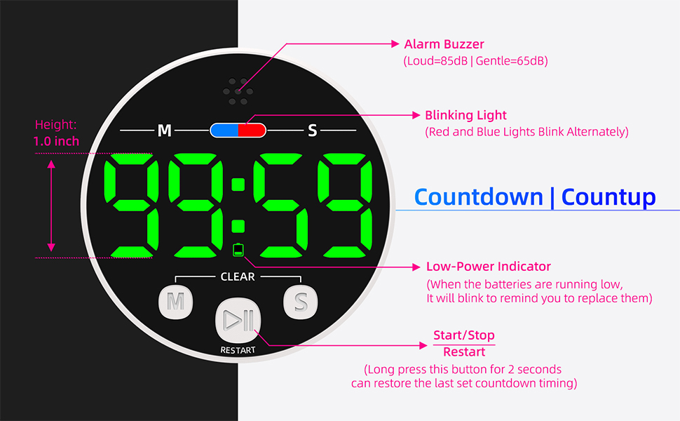 Classroom Timer with Large Display and Big Buttons